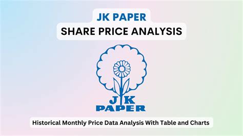 JK Paper Share Price Today : On the last day, JK Paper had an opening price of ₹ 414.7 and a closing price of ₹ 409.95. The stock reached a high of ₹ 427.5 and a low of ₹ 413.5. The market capitalization of the company is ₹ 7080.92 crore. The 52-week high for the stock is ₹ 426.75, while the 52-week low is ₹ 306.6. The BSE volume for the …